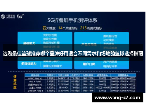 选购最佳篮球推荐哪个品牌好用适合不同需求和场地的篮球选择指南