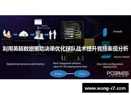 利用英超数据驱动决策优化球队战术提升竞技表现分析