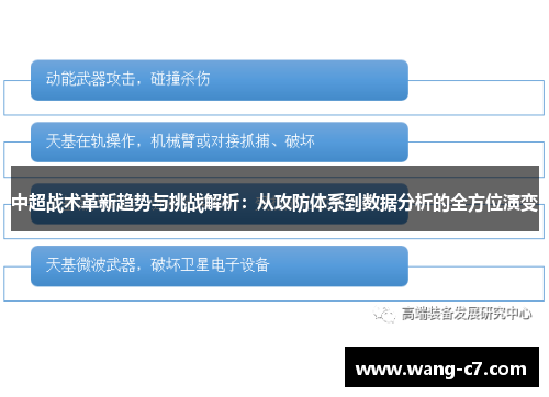 中超战术革新趋势与挑战解析：从攻防体系到数据分析的全方位演变