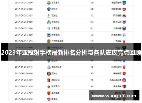 2023年亚冠射手榜最新排名分析与各队进攻亮点回顾