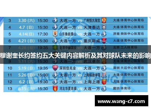 穆谢奎长约签约五大关键内容解析及其对球队未来的影响