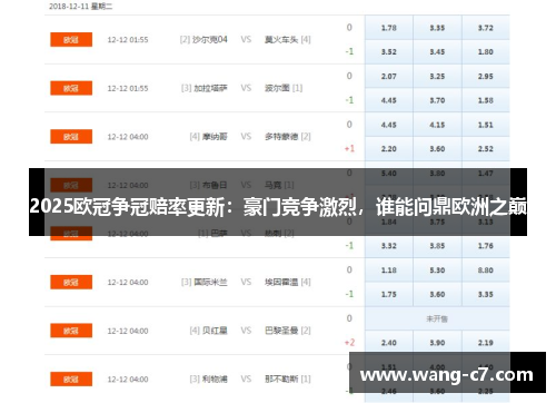 2025欧冠争冠赔率更新：豪门竞争激烈，谁能问鼎欧洲之巅