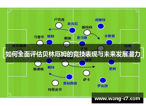 如何全面评估贝林厄姆的竞技表现与未来发展潜力