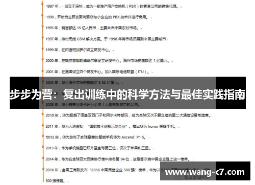 步步为营：复出训练中的科学方法与最佳实践指南