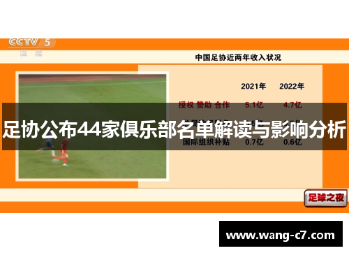 足协公布44家俱乐部名单解读与影响分析