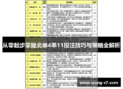 从零起步掌握北单4串11投注技巧与策略全解析